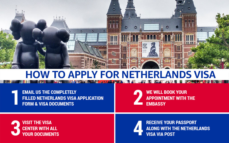 travel to the netherlands visa